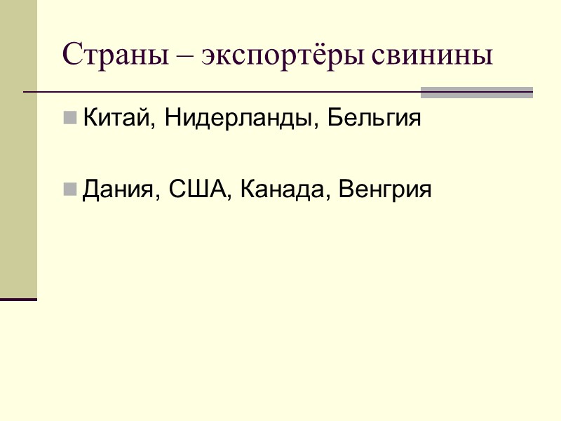 Страны – экспортёры свинины Китай, Нидерланды, Бельгия  Дания, США, Канада, Венгрия
